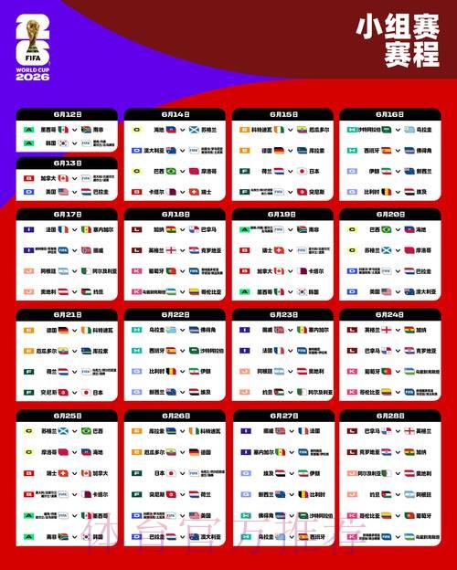 2026世界杯小组赛赛程高清版观看指南免费观看