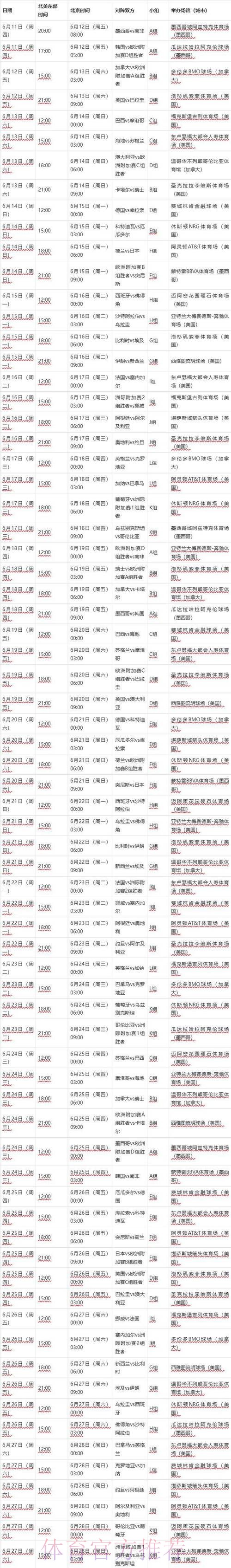 2026世界杯完整赛程官方发布最新时间表实时查看