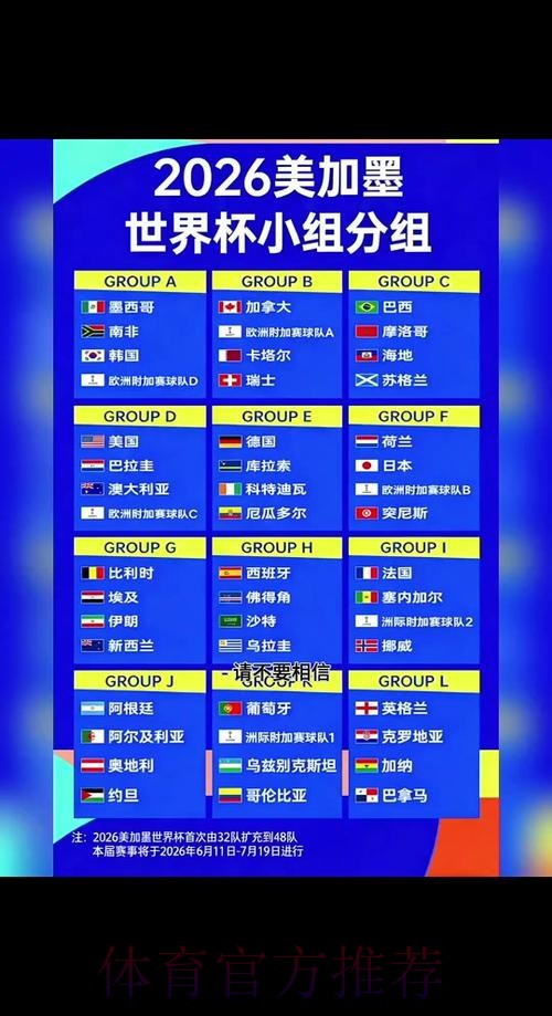 2026世界杯小组赛赛程详细安排赛事详情直播平台 2026世界杯小组赛赛程详细安排赛事详情直播平台
