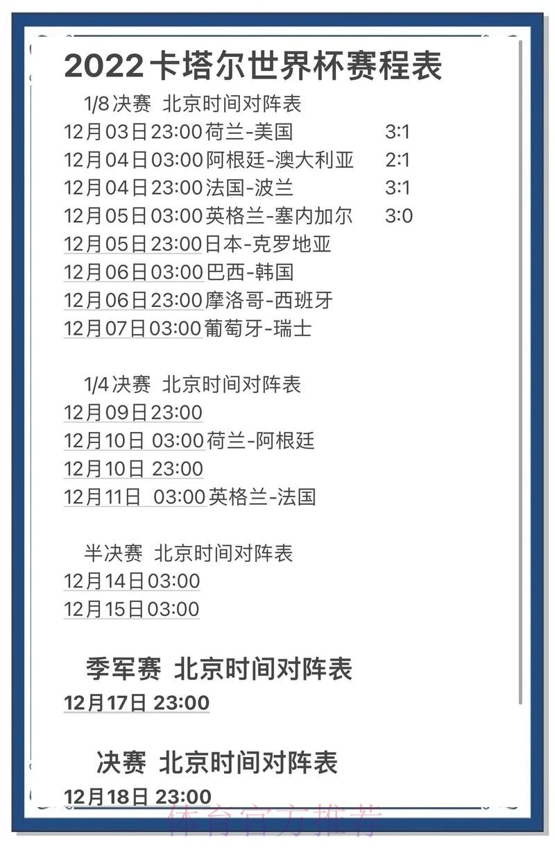 世界杯预测网页版热门趋势分析 世界杯预测网页版热门趋势分析